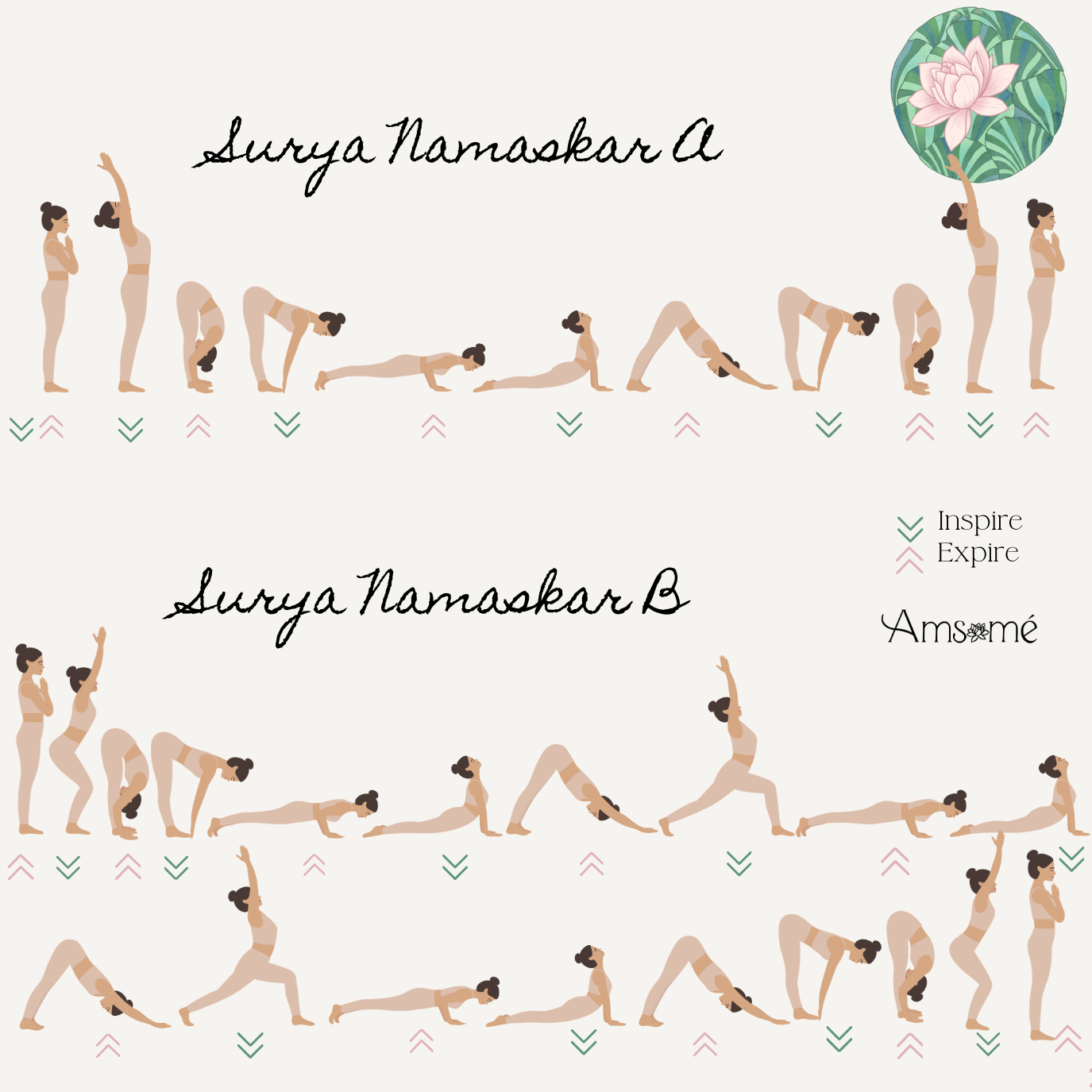 Surya Namaskar A et B : les deux versions de la salutation au soleil en yoga